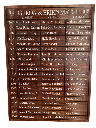 Gerda og Eriks match 1990-2009, Gilleleje Golfklub