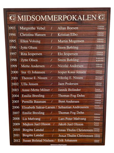 Midsommerpokalen 1993-2012 i Gilleleje Golfklub